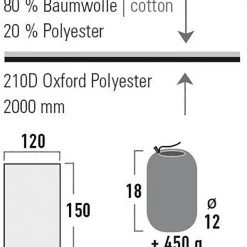 Beste deal ???? High Peak Outdoor Blanket, Grijs/zwart ???? 9 Beste deal ???? High Peak Outdoor Blanket, Grijs/zwart ???? -KAMPA-winkel high peak outdoor blanket grey black 4